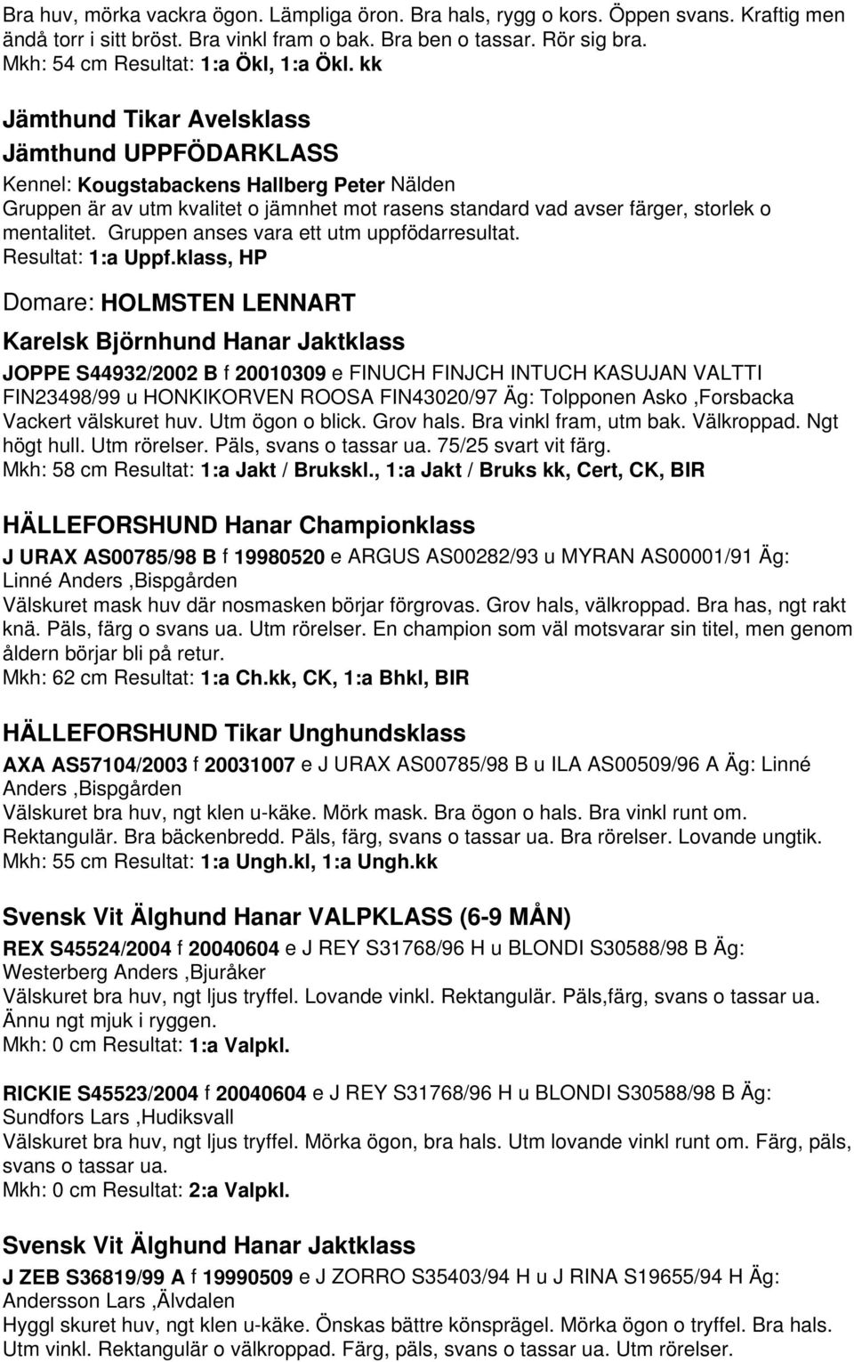 kk Jämthund Tikar Avelsklass Jämthund UPPFÖDARKLASS Kennel: Kougstabackens Hallberg Peter Nälden Gruppen är av utm kvalitet o jämnhet mot rasens standard vad avser färger, storlek o mentalitet.