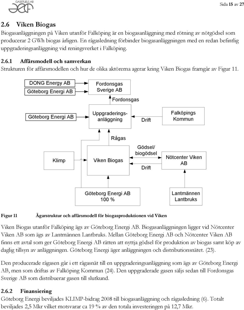 1 Affärsmodell och samverkan Strukturen för affärsmodellen och hur de olika aktörerna agerar kring Viken Biogas framgår av Figur 11.