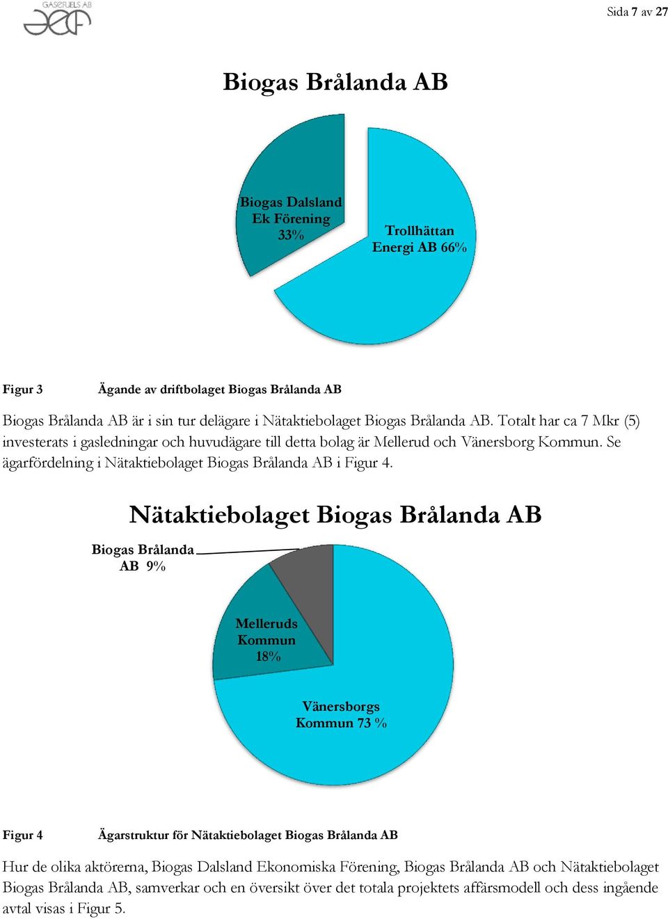 Se ägarfördelning i Nätaktiebolaget Biogas Brålanda AB i Figur 4.