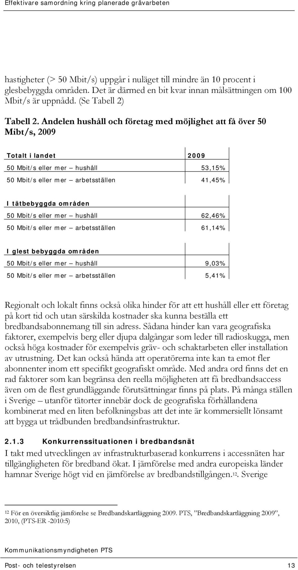 eller mer hushåll 62,46% 50 Mbit/s eller mer arbetsställen 61,14% I glest bebyggda områden 50 Mbit/s eller mer hushåll 9,03% 50 Mbit/s eller mer arbetsställen 5,41% Regionalt och lokalt finns också