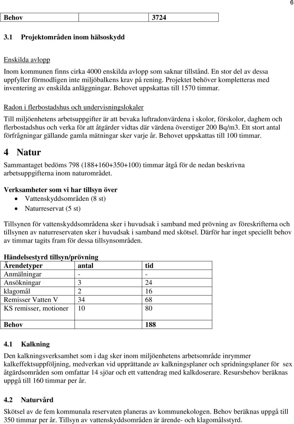 Radon i flerbostadshus och undervisningslokaler Till miljöenhetens arbetsuppgifter är att bevaka luftradonvärdena i skolor, förskolor, daghem och flerbostadshus och verka för att åtgärder vidtas där