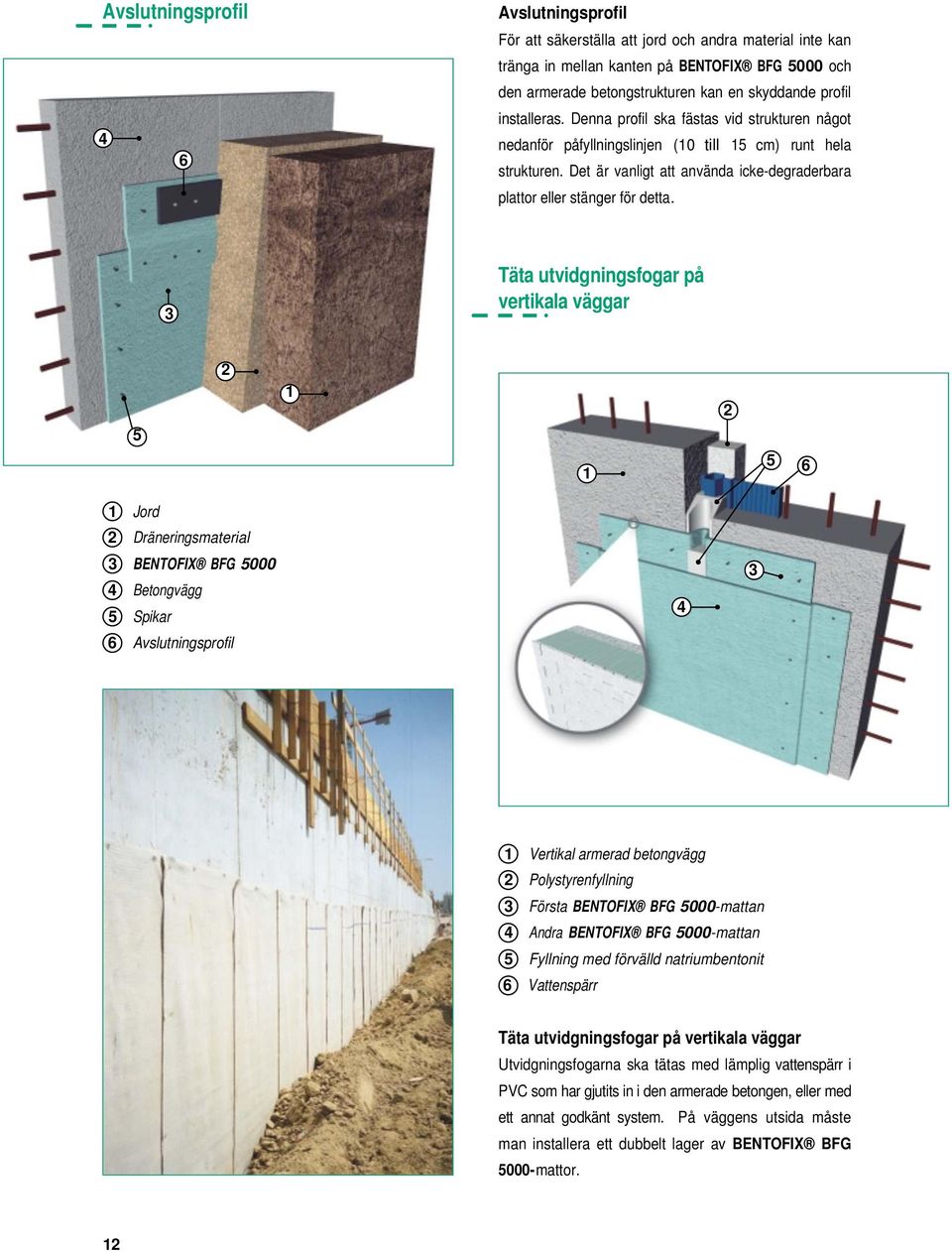 Täta utvidgningsfogar på vertikala väggar 5 5 Jord Dräneringsmaterial BENTOFIX BFG 5000 4 Betongvägg 4 5 Spikar Avslutningsprofil Vertikal armerad betongvägg Polystyrenfyllning Första BENTOFIX BFG