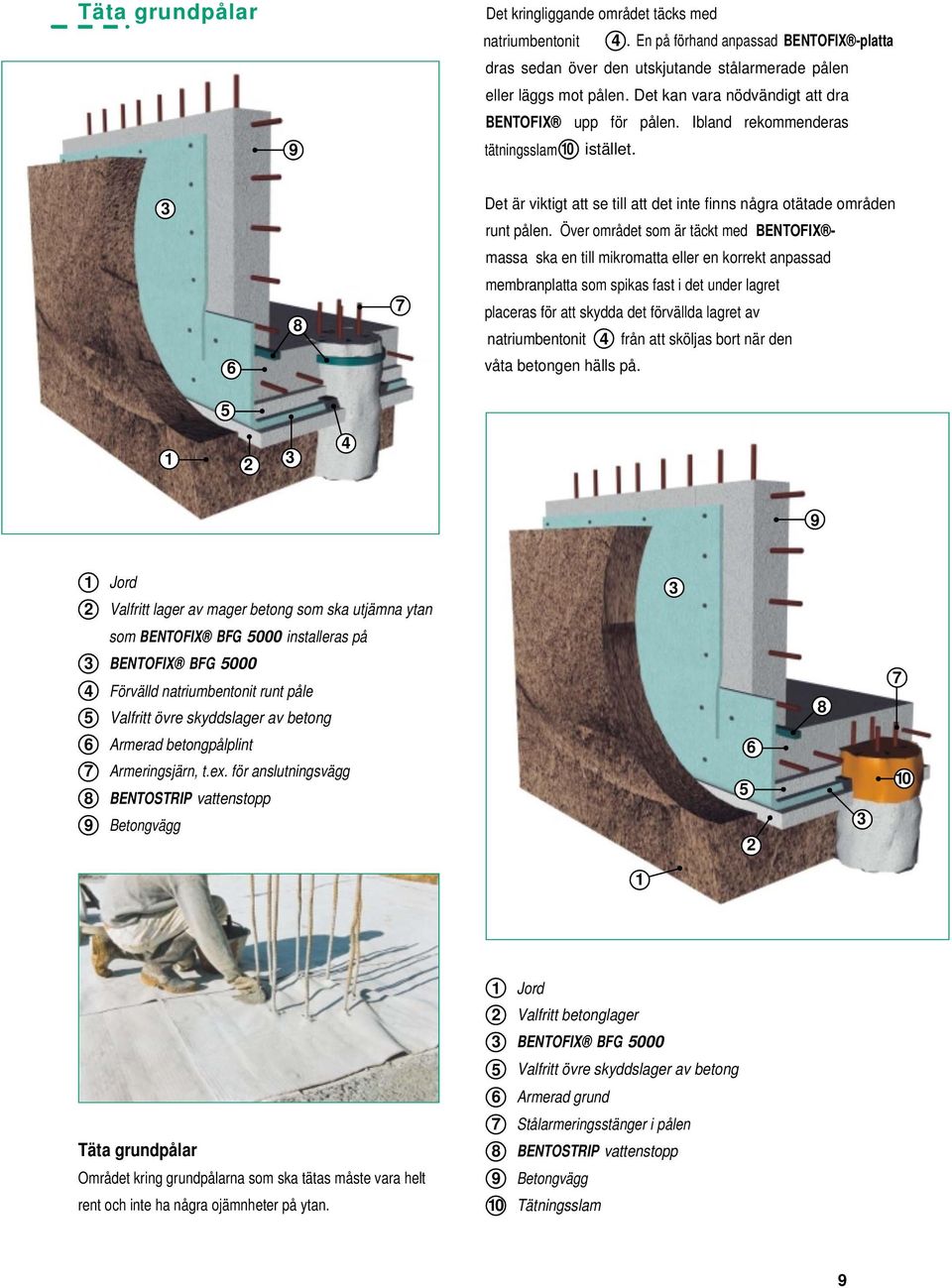 Över området som är täckt med BENTOFIX massa ska en till mikromatta eller en korrekt anpassad membranplatta som spikas fast i det under lagret 7 placeras för att skydda det förvällda lagret av 8
