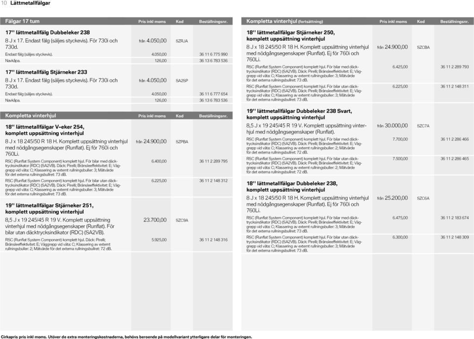 Endast fälg (säljes styckevis). För 730i och 730d. från 4.0,00 Endast fälg (säljes styckevis). 4.0,00 SZRJA SA2SP 36 6 775 990 36 6 777 654 18'' lättmetallfälgar Stjärneker 250, komplett uppsättning vinterhjul 8 J x 18 245/50 R 18 H.