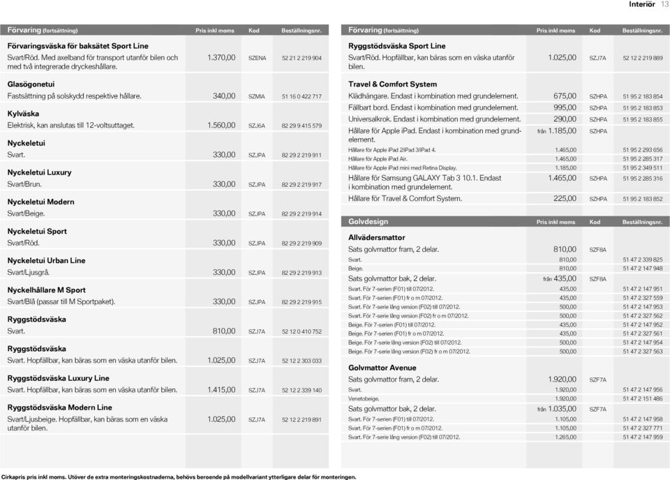 340,00 SZMIA Kylväska Elektrisk, kan anslutas till voltsuttaget. 1.560,00 SZJ6A Nyckeletui Svart. 330,00 SZJPA Nyckeletui Luxury Svart/Brun. 330,00 SZJPA Nyckeletui Modern Svart/Beige.