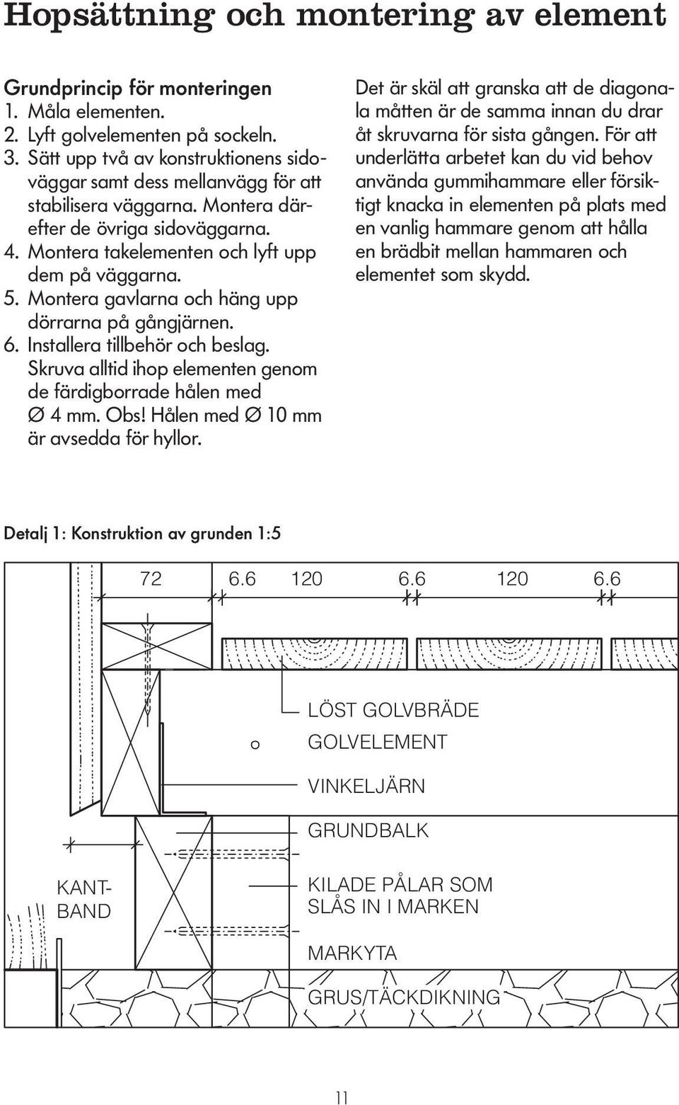 Montera gavlarna och häng upp dörrarna på gångjärnen. 6. Installera tillbehör och beslag. Skruva alltid ihop elementen genom de färdigborrade hålen med Ø 4 mm. Obs!