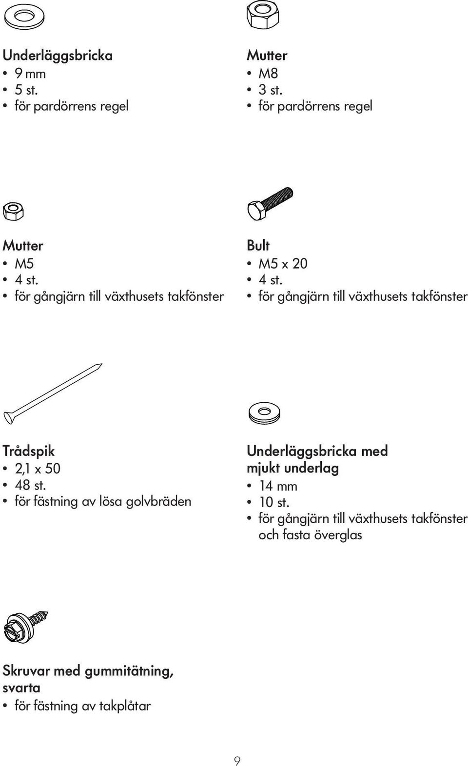 4 st. för gångjärn till växthusets takfönster för gångjärn till växthusets takfönster Trådspik