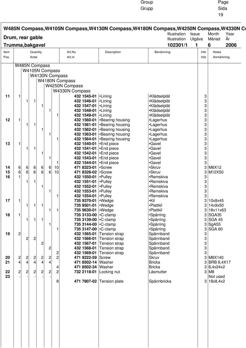 nr Description Benämning Info Info Notes Anmärkning W485N Compass W4105N Compass W4130N Compass W4180N Compass W4250N Compass W4330N Compass 11 1 432 1545-01 Lining Klädselplåt 3 1 1 432 1546-01