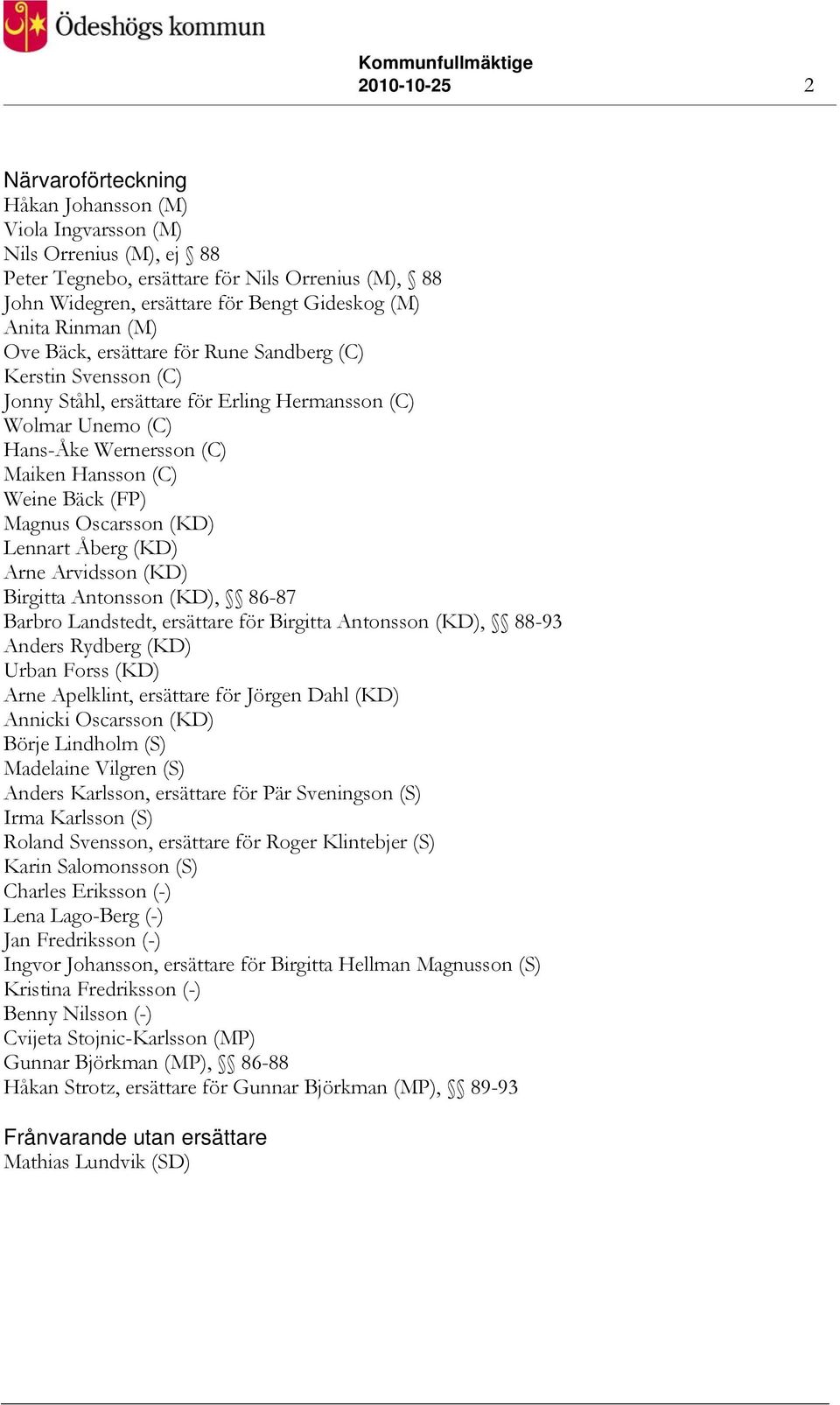 (FP) Magnus Oscarsson (KD) Lennart Åberg (KD) Arne Arvidsson (KD) Birgitta Antonsson (KD), 86-87 Barbro Landstedt, ersättare för Birgitta Antonsson (KD), 88-93 Anders Rydberg (KD) Urban Forss (KD)