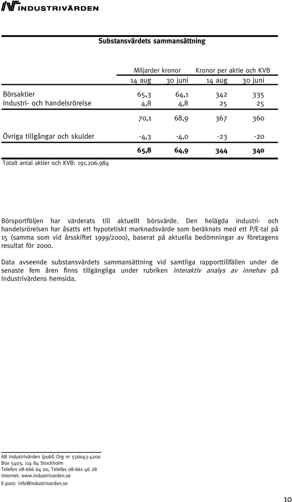 Den helägda industri- och handelsrörelsen har åsatts ett hypotetiskt marknadsvärde som beräknats med ett P/E-tal på 15 (samma som vid årsskiftet 1999/2000), baserat på aktuella bedömningar av