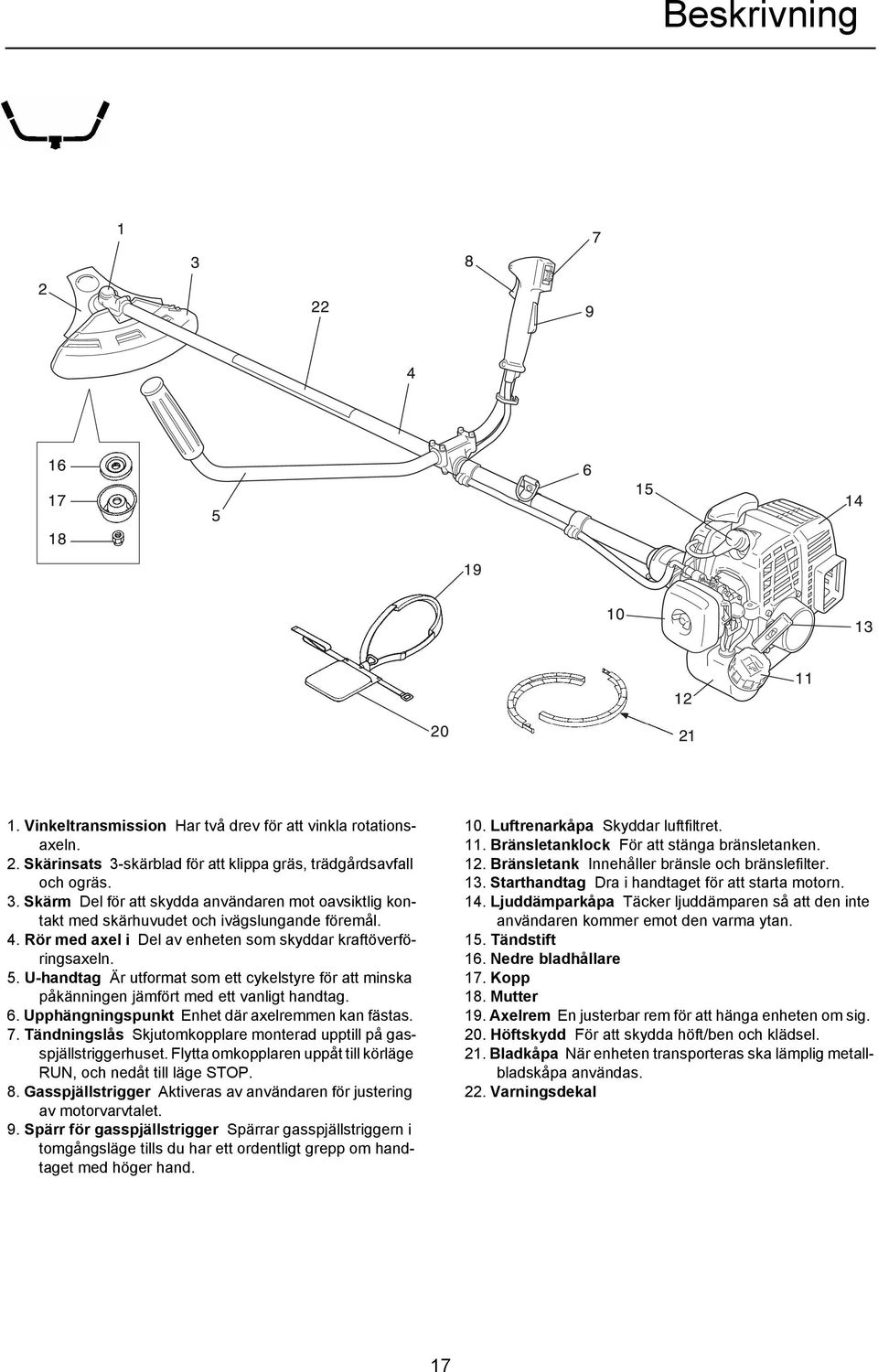 Rör med axel i Del av enheten som skyddar kraftöverföringsaxeln. 5. U-handtag Är utformat som ett cykelstyre för att minska påkänningen jämfört med ett vanligt handtag. 6.