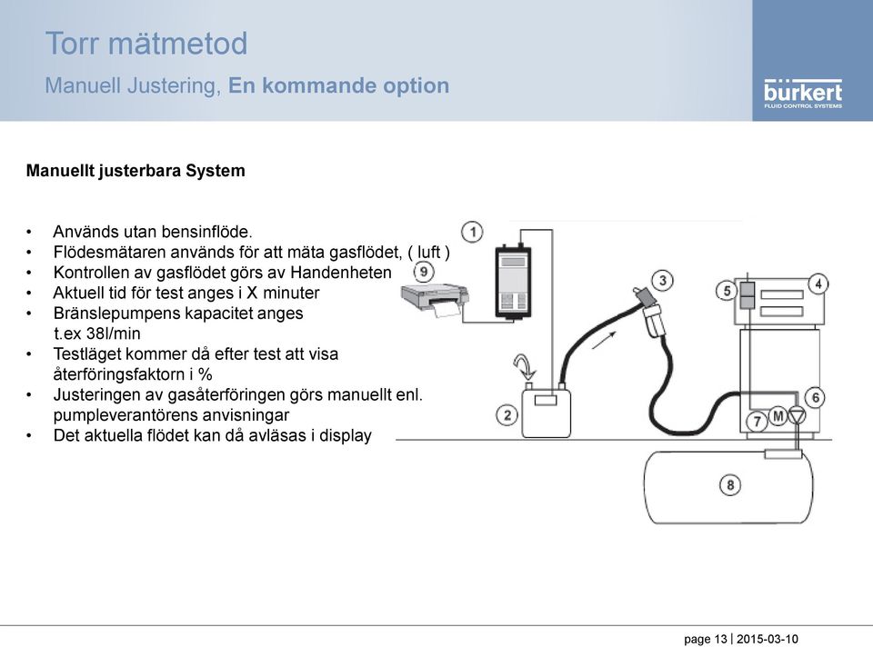 anges i X minuter Bränslepumpens kapacitet anges t.