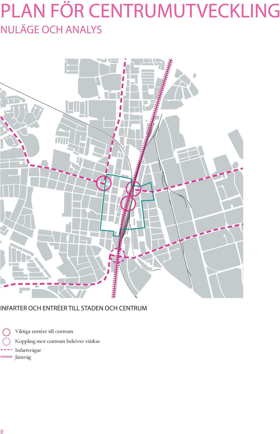 Viktiga entréer till centrum Koppling mot