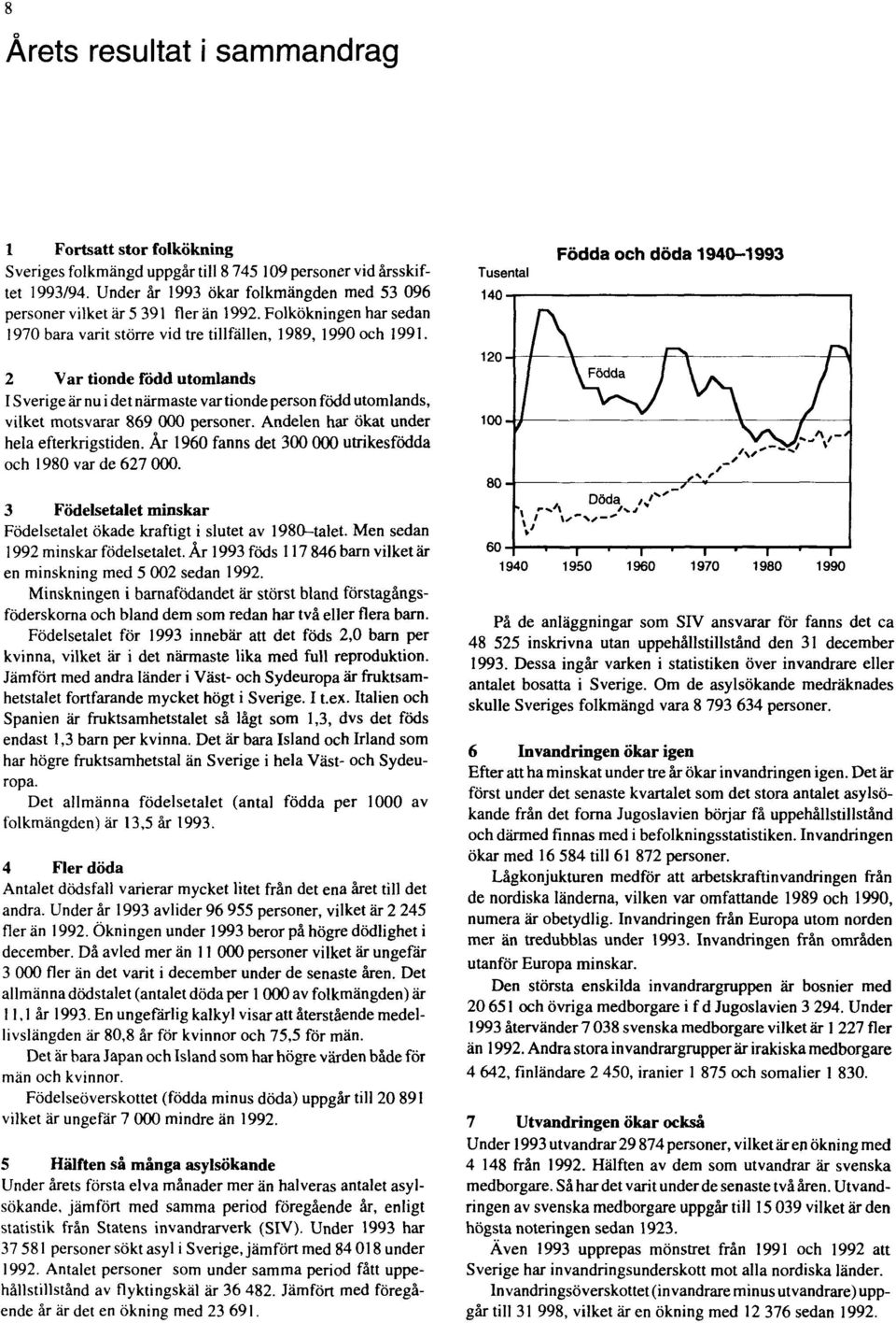 Födda och döda 1940-1993 2 Var tionde född utomlands I Sverige är nu i det närmaste var tionde person född utomlands, vilket motsvarar 869 000 personer. Andelen har ökat under hela efterkrigstiden.