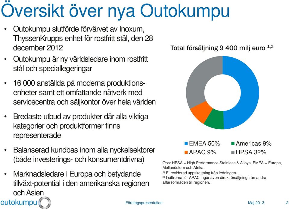 produkter där alla viktiga kategorier och produktformer finns representerade Balanserad kundbas inom alla nyckelsektorer (både investerings- och konsumentdrivna) Marknadsledare i Europa och betydande