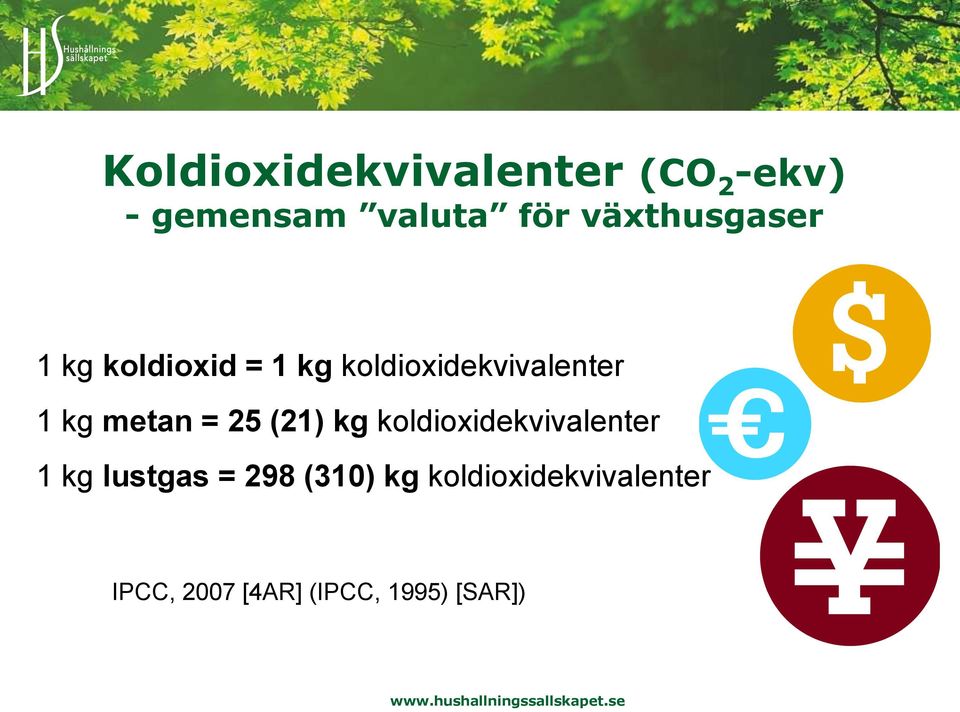 metan = 25 (21) kg koldioxidekvivalenter 1 kg lustgas = 298