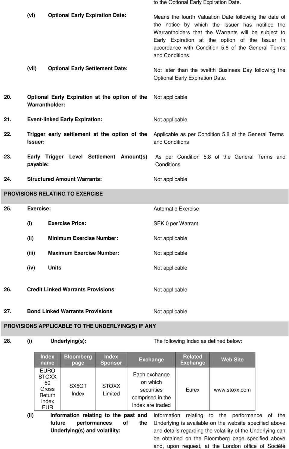 Expiration at the option of the Issuer in accordance with Condition 5.6 of the General Terms and Conditions.