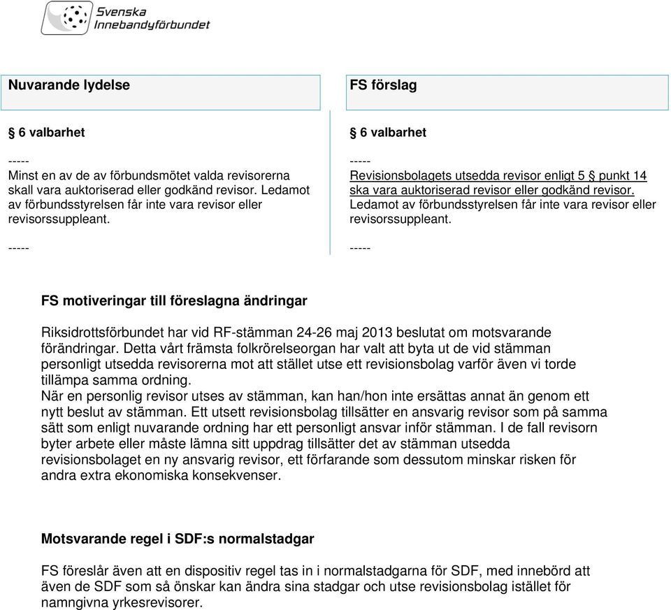 Riksidrottsförbundet har vid RF-stämman 24-26 maj 2013 beslutat om motsvarande förändringar.