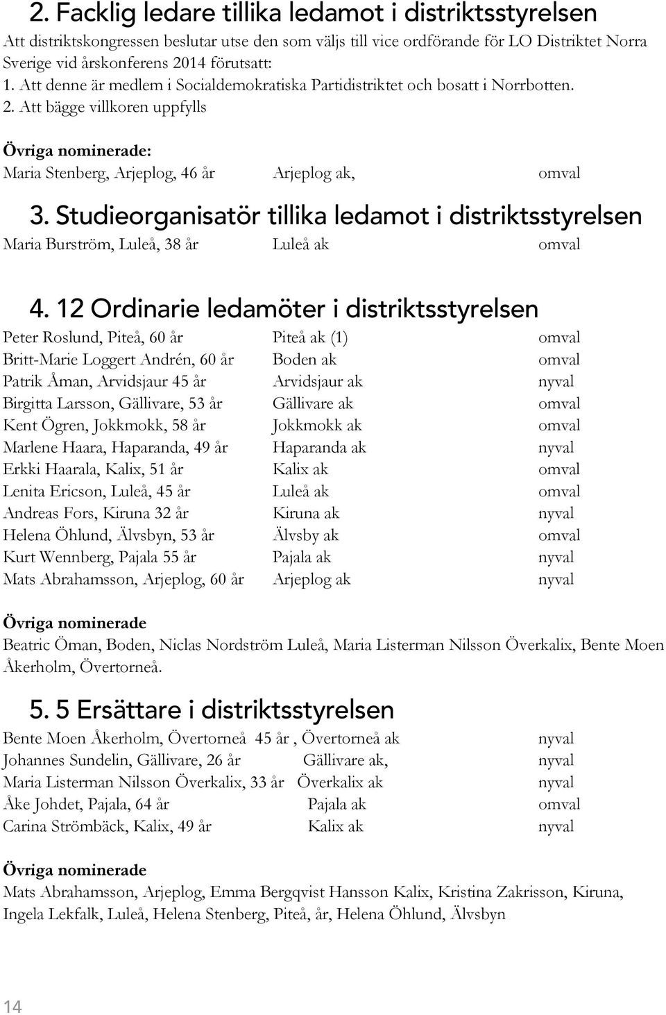 Studieorganisatör tillika ledamot i distriktsstyrelsen Maria Burström, Luleå, 38 år Luleå ak omval 4.