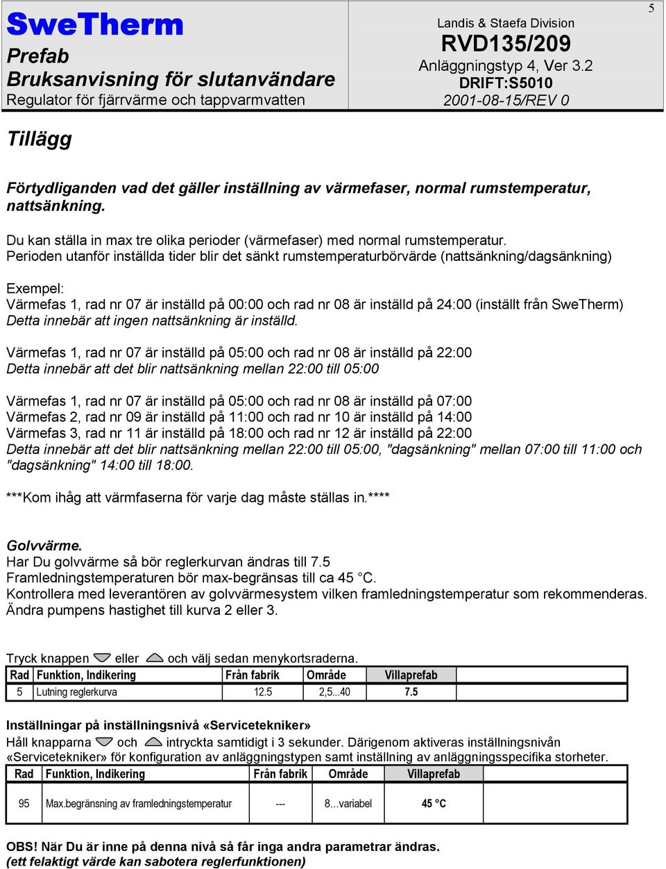 Perioden utanför inställda tider blir det sänkt rumstemperaturbörvärde (nattsänkning/dagsänkning) Exempel: Värmefas 1, rad nr 07 är inställd på 00:00 och rad nr 08 är inställd på 24:00 (inställt från