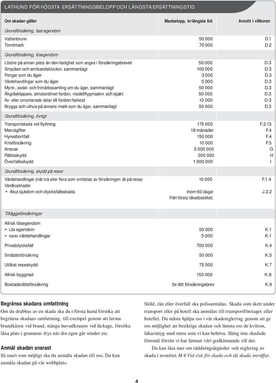 3 Pengar som du äger 3 000 D.3 Värdehandlingar som du äger 5 000 D.3 Mynt-, sedel- och frimärkssamling om du äger, sammanlagt 50 000 D.