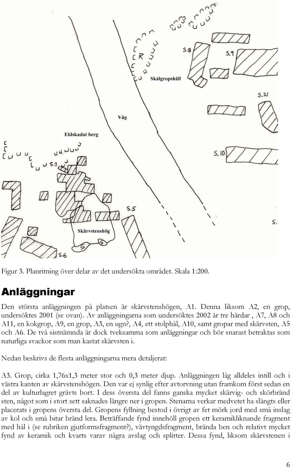 De två sistnämnda är dock tveksamma som anläggningar och bör snarast betraktas som naturliga svackor som man kastat skärvsten i. Nedan beskrivs de flesta anläggningarna mera detaljerat: A3.