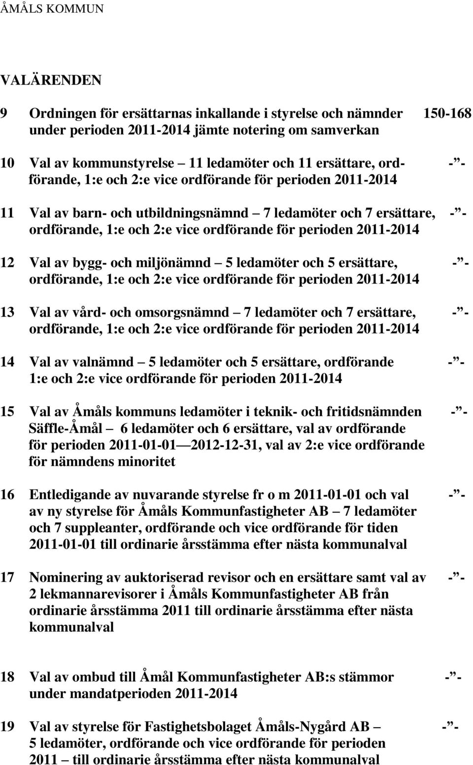 ledamöter och 5 ersättare, - - ordförande, 1:e och 2:e vice ordförande för perioden 13 Val av vård- och omsorgsnämnd 7 ledamöter och 7 ersättare, - - ordförande, 1:e och 2:e vice ordförande för