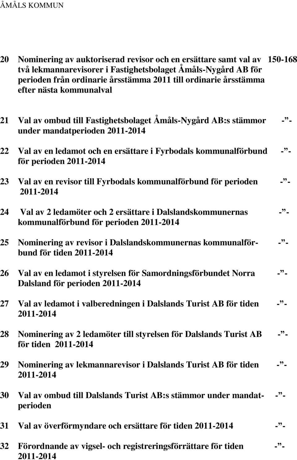perioden 23 Val av en revisor till Fyrbodals kommunalförbund för perioden - - 24 Val av 2 ledamöter och 2 ersättare i Dalslandskommunernas - - kommunalförbund för perioden 25 Nominering av revisor i