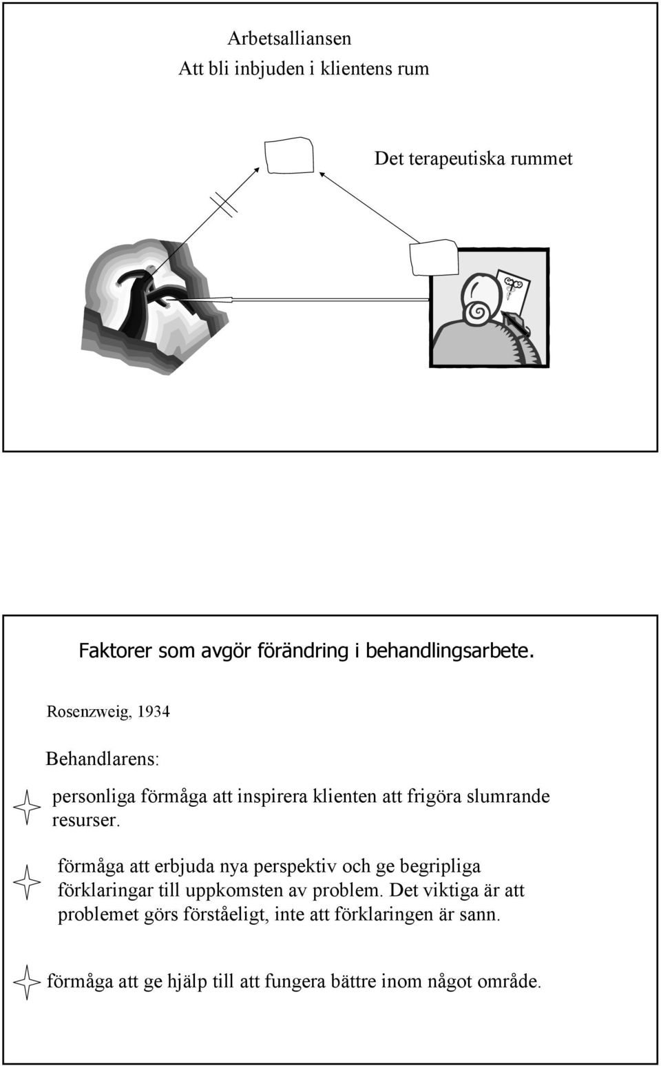 Rosenzweig, 1934 Behandlarens: personliga förmåga att inspirera klienten att frigöra slumrande resurser.