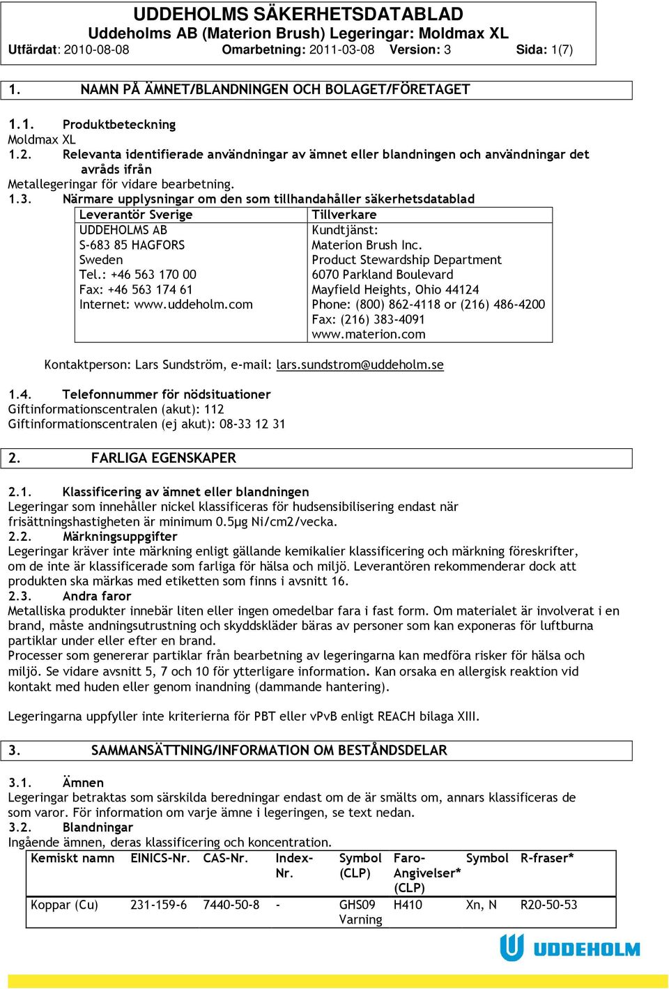 com Tillverkare Kundtjänst: Materion Brush Inc. Product Stewardship Department 6070 Parkland Boulevard Mayfield Heights, Ohio 44124 Phone: (800) 862-4118 or (216) 486-4200 Fax: (216) 383-4091 www.