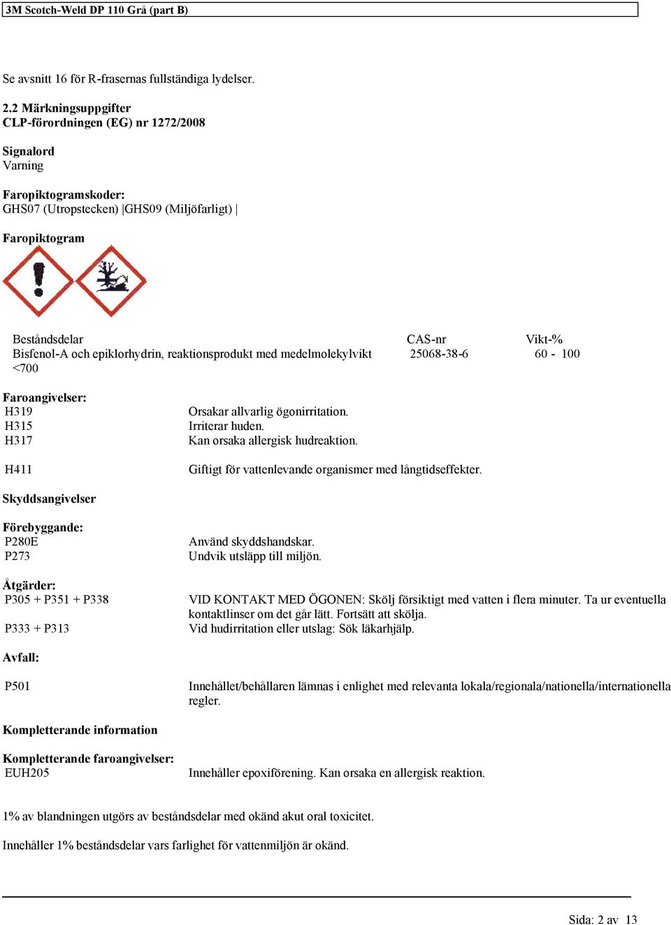 reaktionsprodukt med medelmolekylvikt 25068-38-6 60-100 <700 Faroangivelser: H319 H315 H317 H411 Orsakar allvarlig ögonirritation. Irriterar huden. Kan orsaka allergisk hudreaktion.