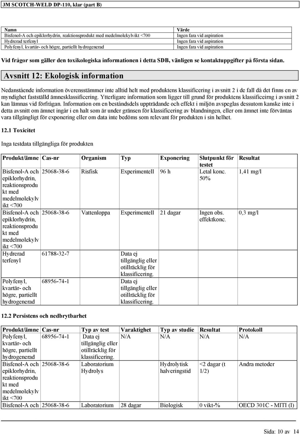 Avsnitt 12: Ekologisk information Nedanstående information överensstämmer inte alltid helt med produktens klassificering i avsnitt 2 i de fall då det finns en av myndighet fastställd ämnes