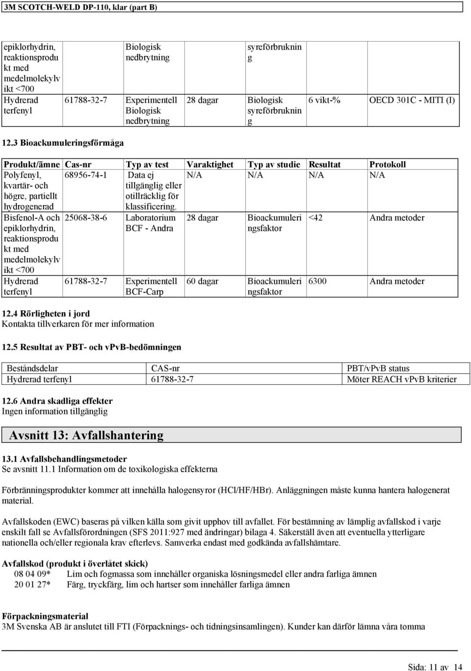 kvartär- och högre, partiellt hydrogenerad 68956-74-1 Data ej tillgänglig eller otillräcklig för N/A N/A N/A N/A Bisfenol-A och epiklorhydrin, reaktionsprodu kt med medelmolekylv ikt <700 Hydrerad