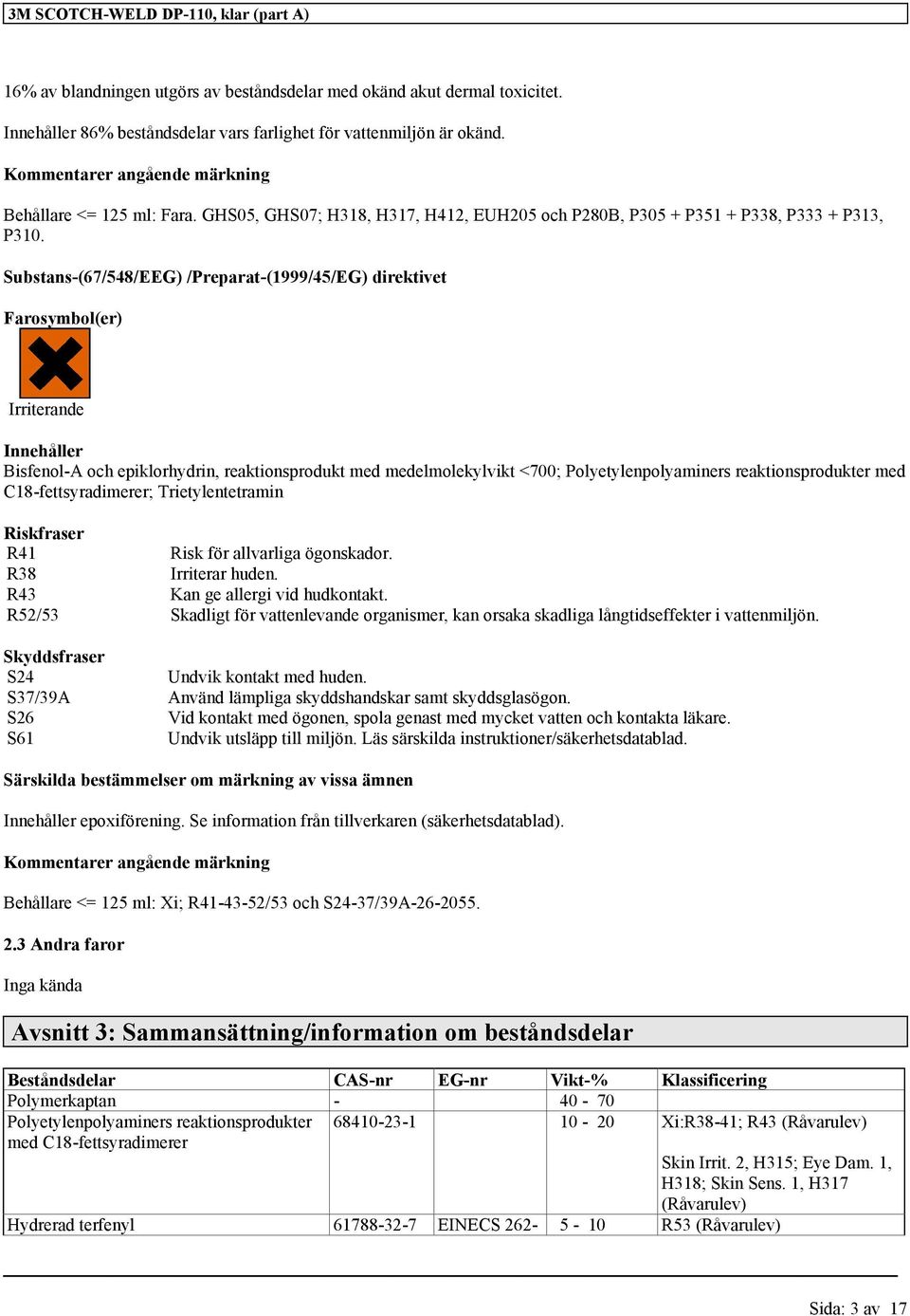 Substans-(67/548/EEG) /Preparat-(1999/45/EG) direktivet Farosymbol(er) Irriterande Innehåller Bisfenol-A och epiklorhydrin, reaktionsprodukt med medelmolekylvikt <700; Polyetylenpolyaminers