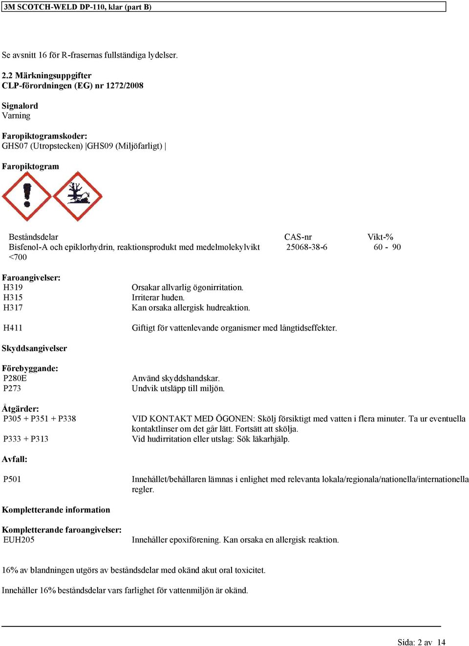 epiklorhydrin, reaktionsprodukt med medelmolekylvikt 25068-38-6 60-90 <700 Faroangivelser: H319 H315 H317 H411 Orsakar allvarlig ögonirritation. Irriterar huden. Kan orsaka allergisk hudreaktion.