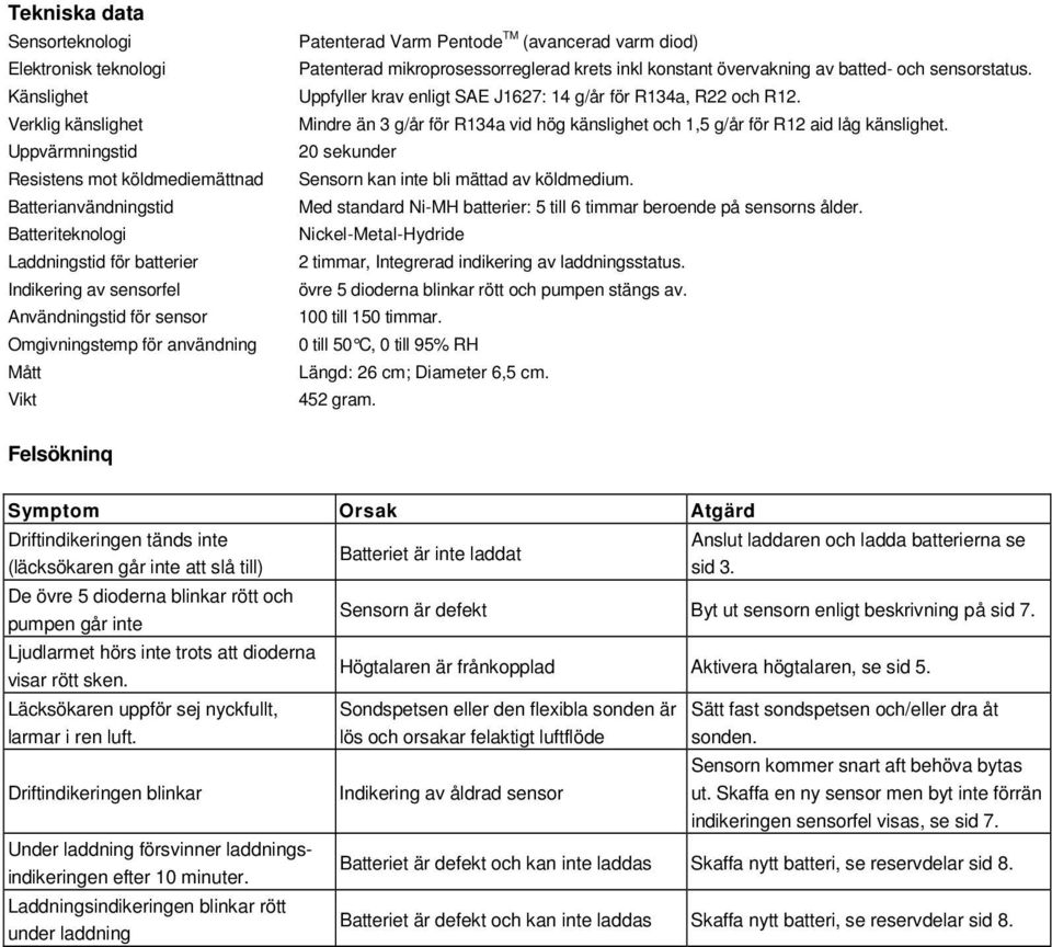 Uppvärmningstid 20 sekunder Resistens mot köldmediemättnad Sensorn kan inte bli mättad av köldmedium. Batterianvändningstid Med standard Ni-MH batterier: 5 till 6 timmar beroende på sensorns ålder.
