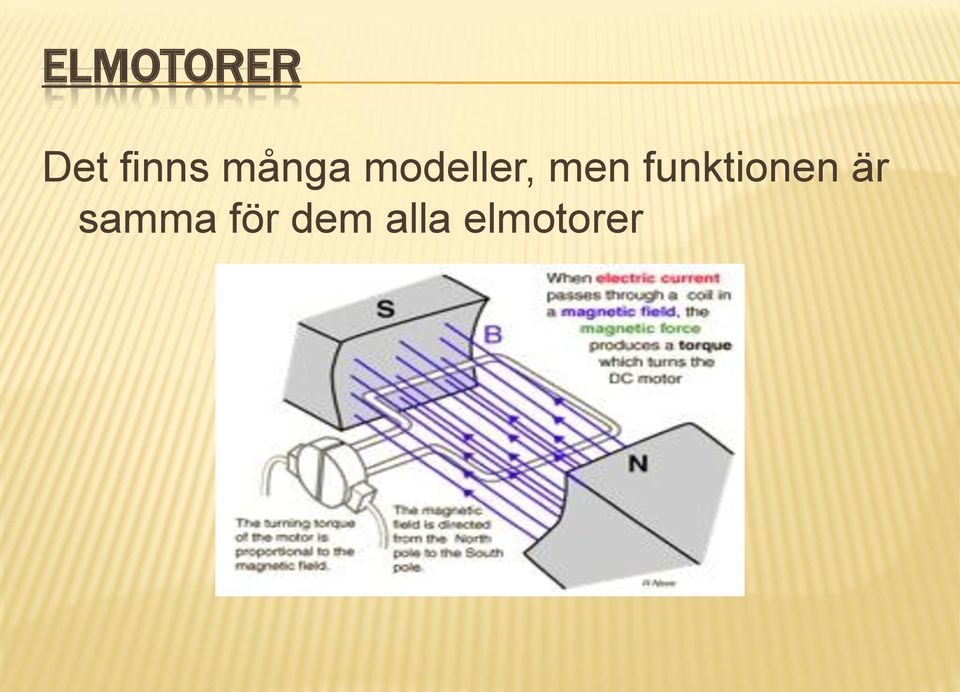 funktionen är samma