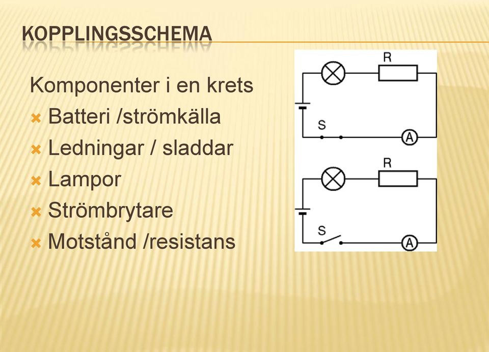 Ledningar / sladdar Lampor