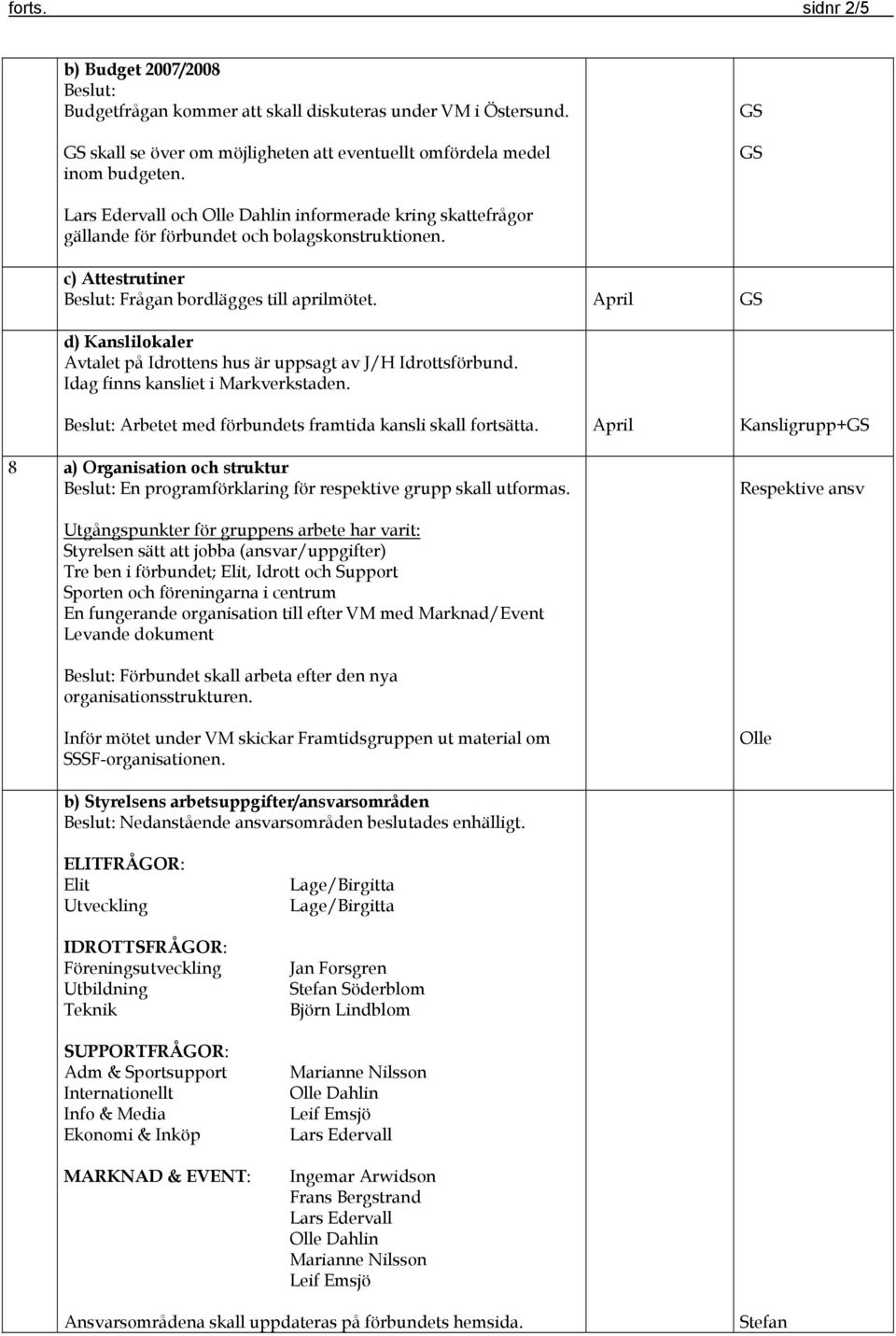 April d) Kanslilokaler Avtalet på Idrottens hus är uppsagt av J/H Idrottsförbund. Idag finns kansliet i Markverkstaden. Arbetet med förbundets framtida kansli skall fortsätta.