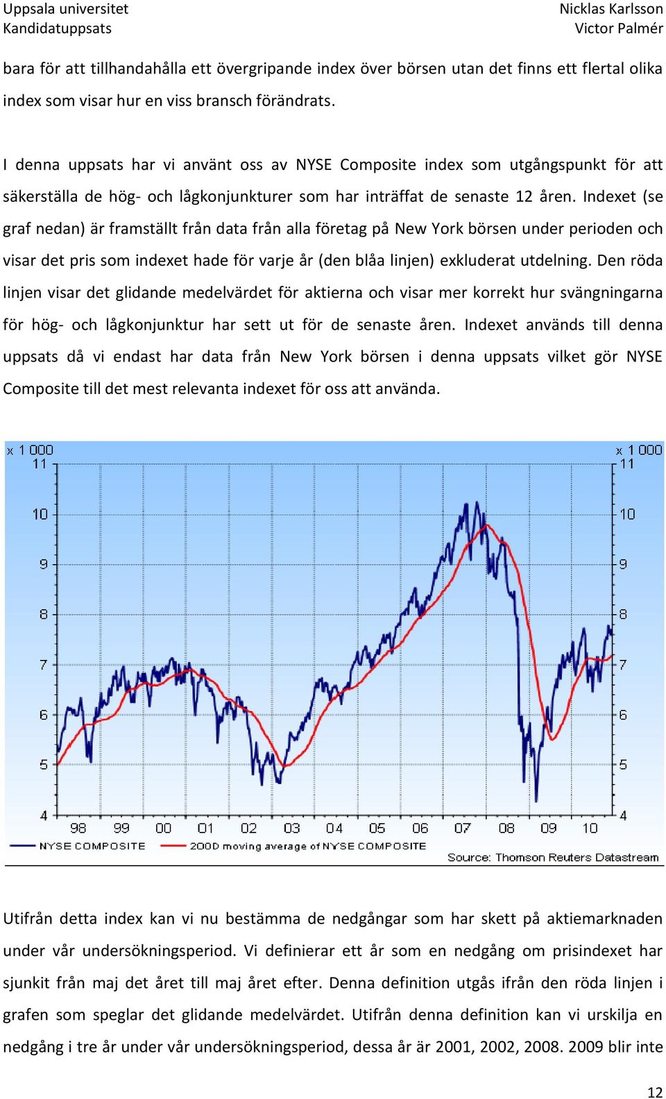 Indexet (se graf nedan) är framställt från data från alla företag på New York börsen under perioden och visar det pris som indexet hade för varje år (den blåa linjen) exkluderat utdelning.