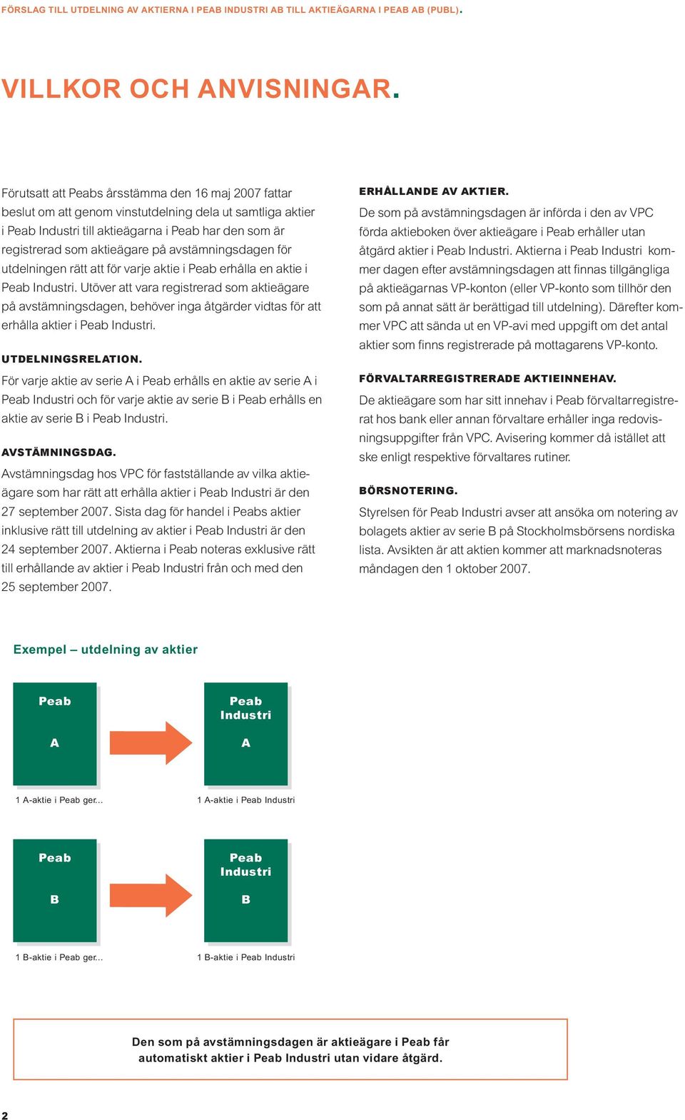 avstämningsdagen för ut del ningen rätt att för varje aktie i Peab erhålla en aktie i Peab Industri.