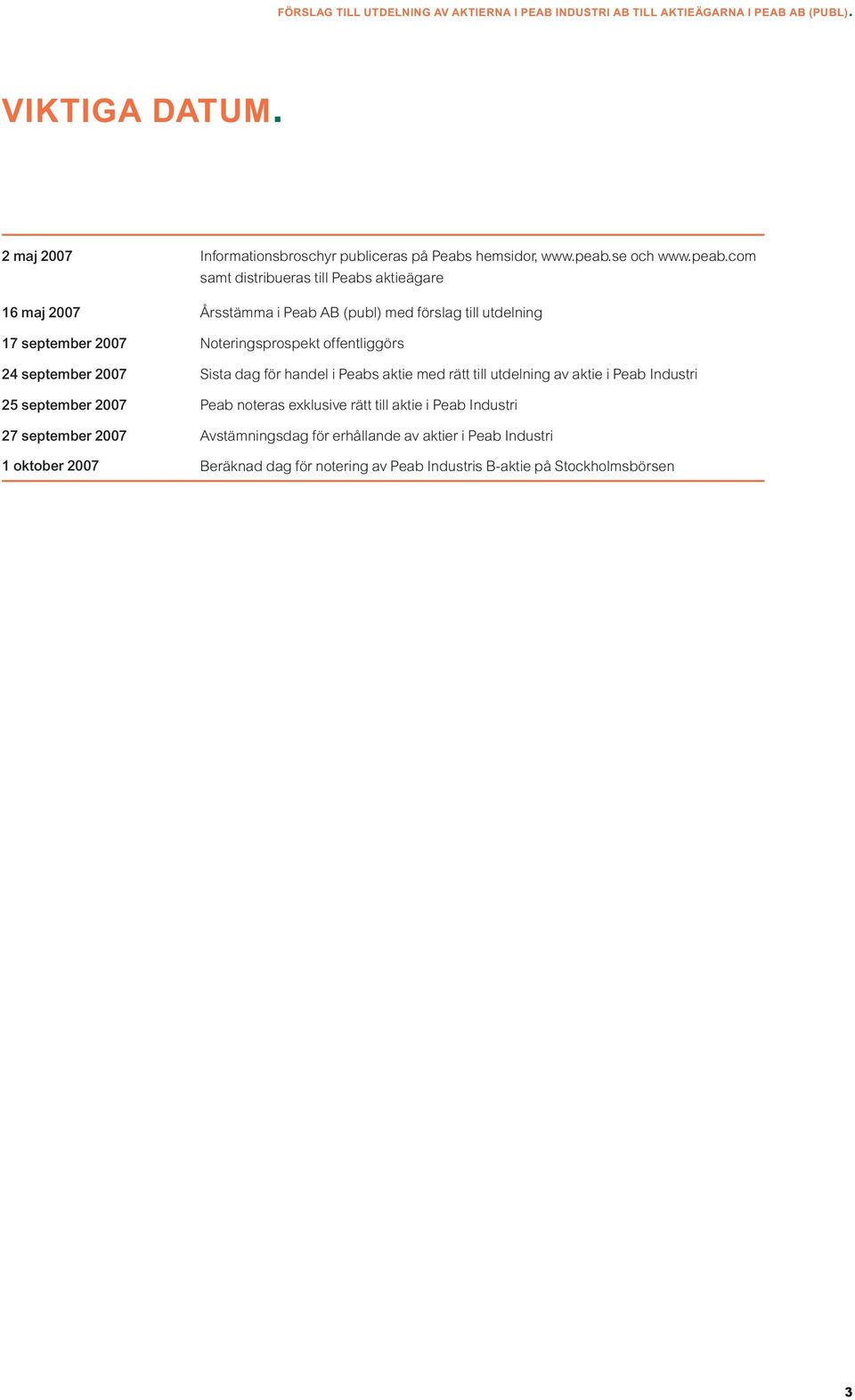 com samt distribueras till Peabs aktieägare 16 maj 2007 Årsstämma i Peab AB (publ) med förslag till utdelning 17 september 2007 Noteringsprospekt