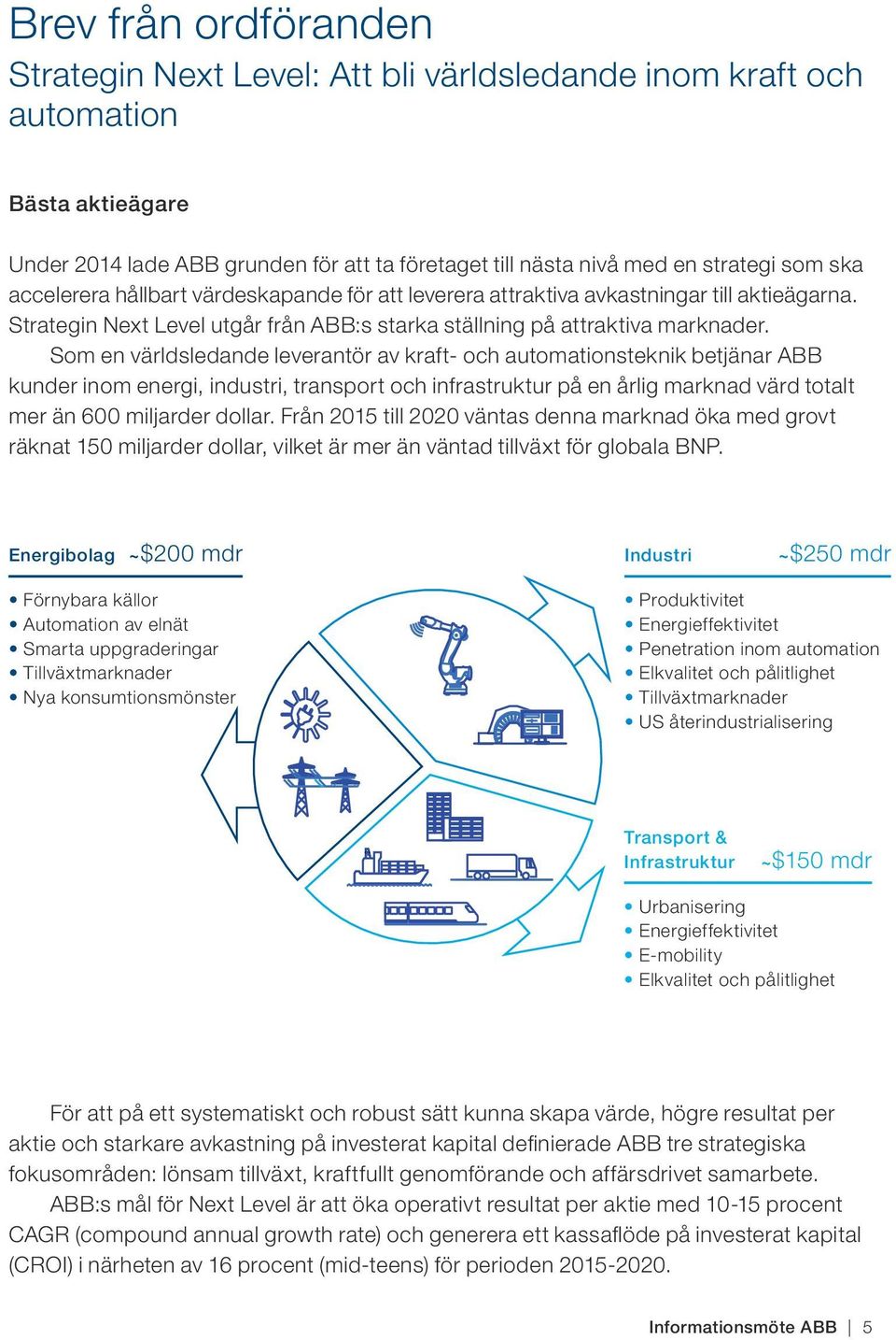 Som en världsledande leverantör av kraft- och automationsteknik betjänar ABB kunder inom energi, industri, transport och infrastruktur på en årlig marknad värd totalt mer än 600 miljarder dollar.