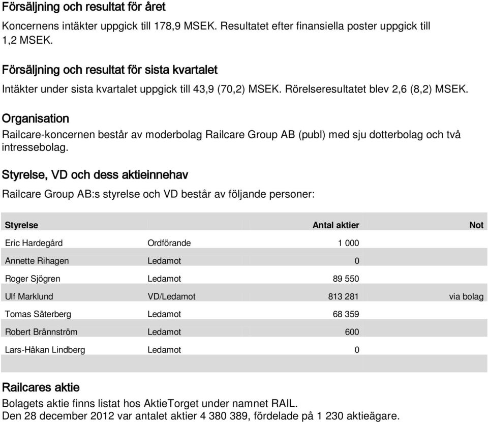 Organisation Railcare-koncernen består av moderbolag Railcare Group AB (publ) med sju dotterbolag och två intressebolag.