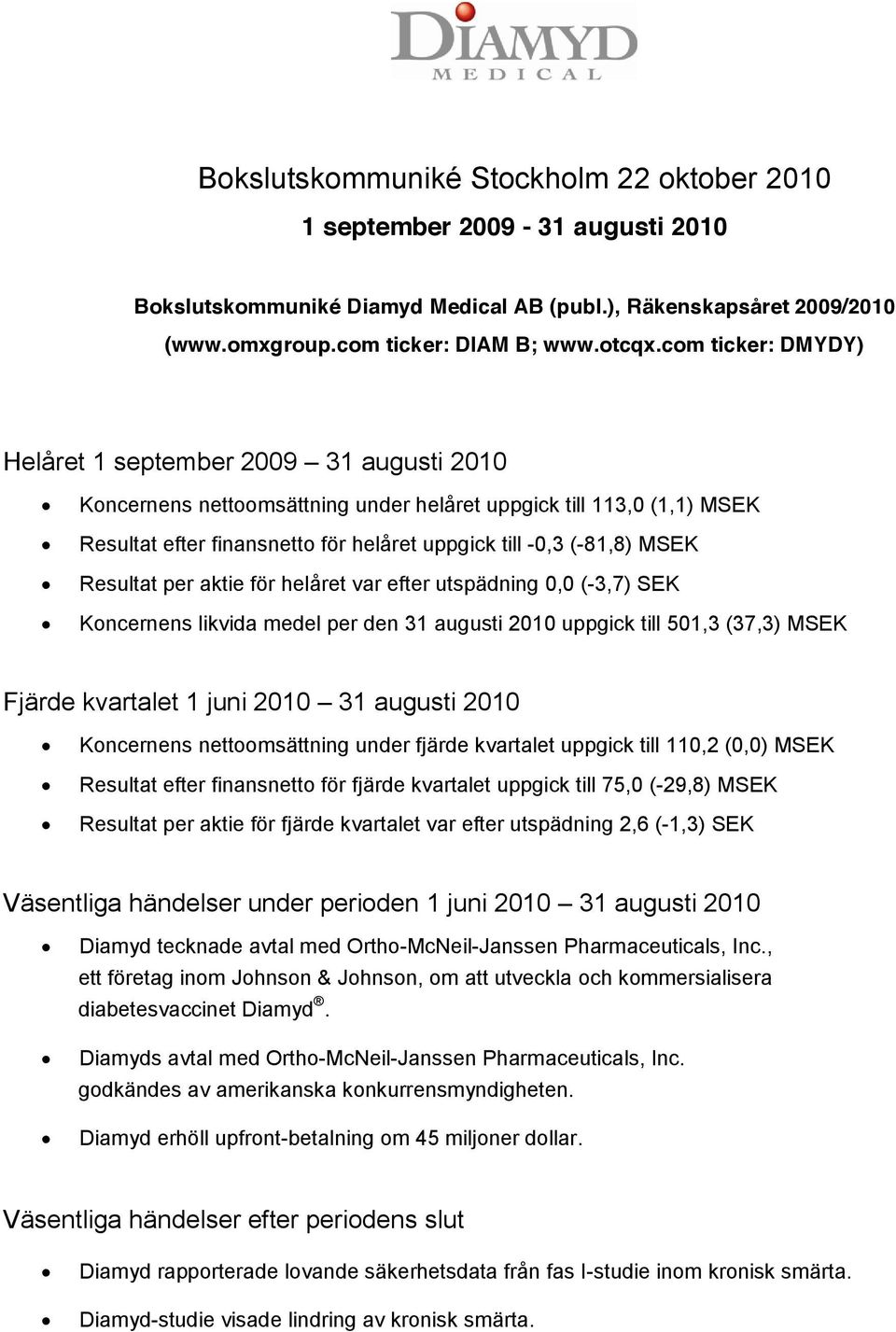 MSEK Resultat per aktie för helåret var efter utspädning 0,0 (-3,7) SEK Koncernens likvida medel per den 31 augusti 2010 uppgick till 501,3 (37,3) MSEK Fjärde kvartalet 1 juni 2010 31 augusti 2010