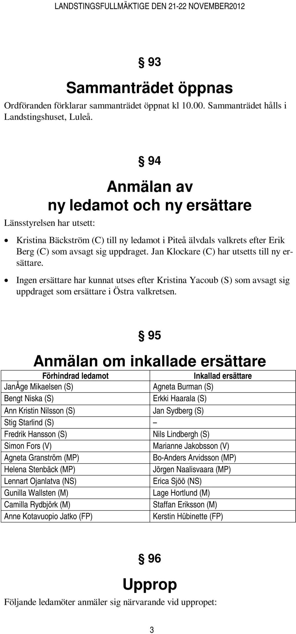 Jan Klockare (C) har utsetts till ny ersättare. Ingen ersättare har kunnat utses efter Kristina Yacoub (S) som avsagt sig uppdraget som ersättare i Östra valkretsen.