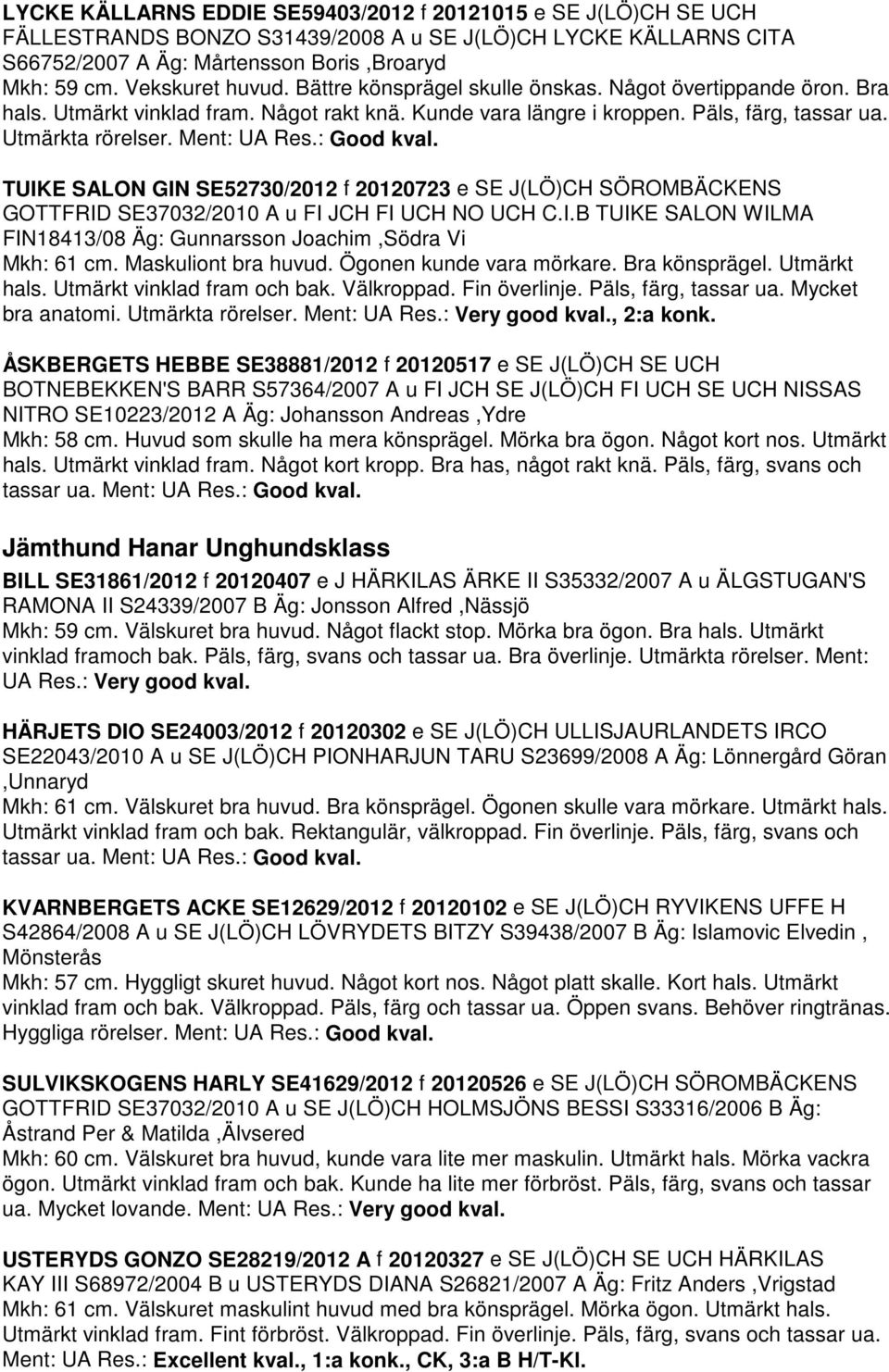 Ment: UA Res.: Good kval. TUIKE SALON GIN SE52730/2012 f 20120723 e SE J(LÖ)CH SÖROMBÄCKENS GOTTFRID SE37032/2010 A u FI JCH FI UCH NO UCH C.I.B TUIKE SALON WILMA FIN18413/08 Äg: Gunnarsson Joachim,Södra Vi Mkh: 61 cm.