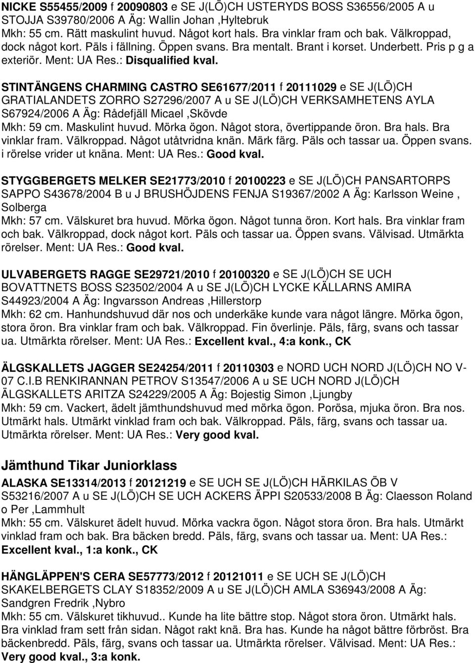 STINTÄNGENS CHARMING CASTRO SE61677/2011 f 20111029 e SE J(LÖ)CH GRATIALANDETS ZORRO S27296/2007 A u SE J(LÖ)CH VERKSAMHETENS AYLA S67924/2006 A Äg: Rådefjäll Micael,Skövde Mkh: 59 cm.