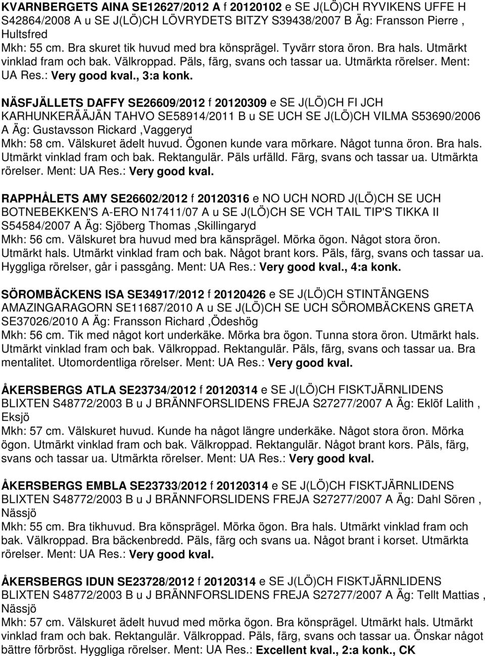 , 3:a konk. NÄSFJÄLLETS DAFFY SE26609/2012 f 20120309 e SE J(LÖ)CH FI JCH KARHUNKERÄÄJÄN TAHVO SE58914/2011 B u SE UCH SE J(LÖ)CH VILMA S53690/2006 A Äg: Gustavsson Rickard,Vaggeryd Mkh: 58 cm.