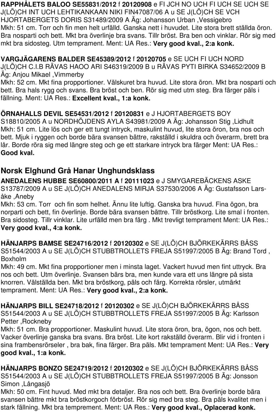 Rör sig med mkt bra sidosteg. Utm temprament. Ment: UA Res.: Very good kval., 2:a konk. VARGJÄGARENS BALDER SE45389/2012 f 20120705 e SE UCH FI 